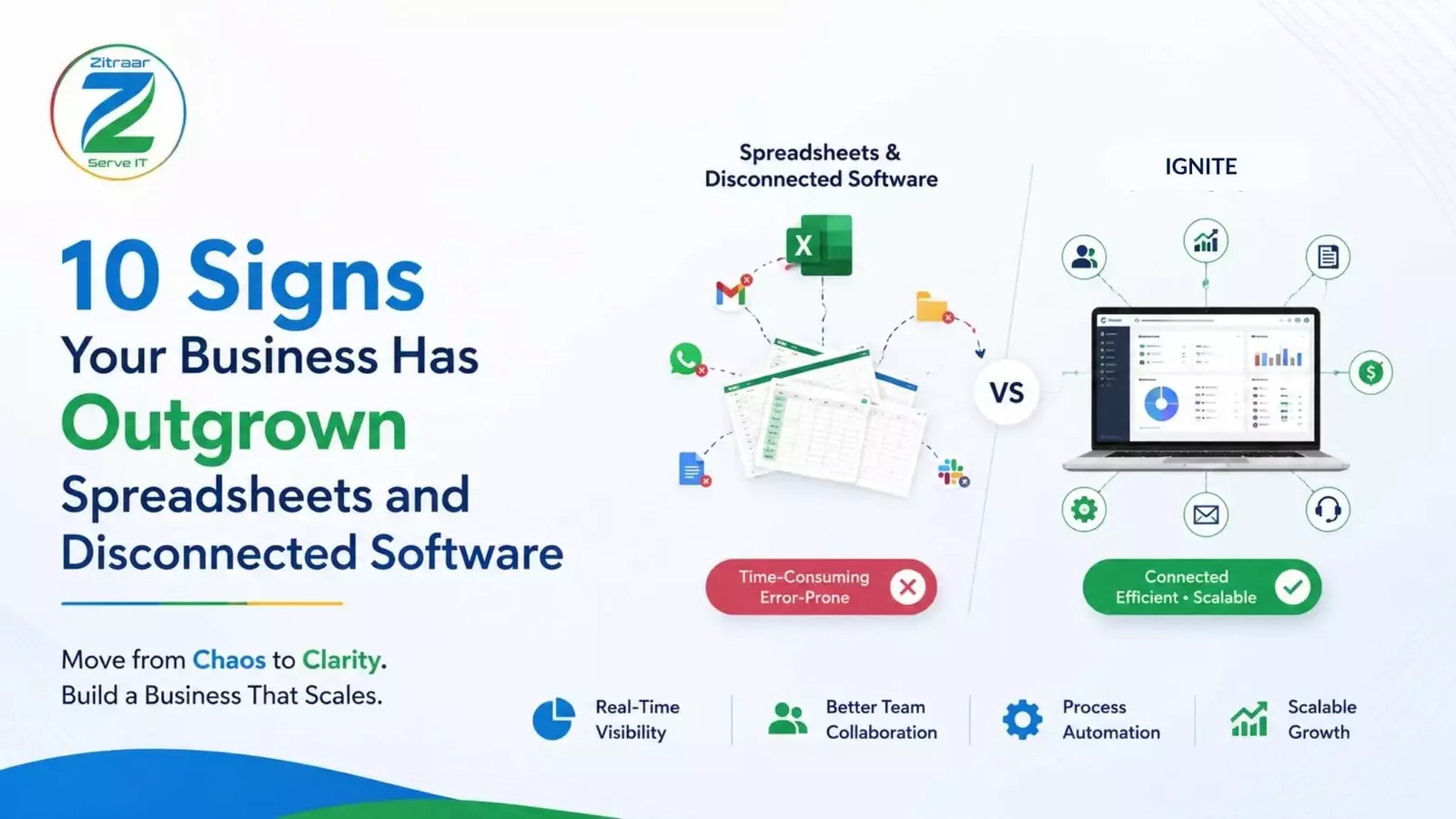 Signs Your Business Has Outgrown Spreadsheets and Disconnected Software