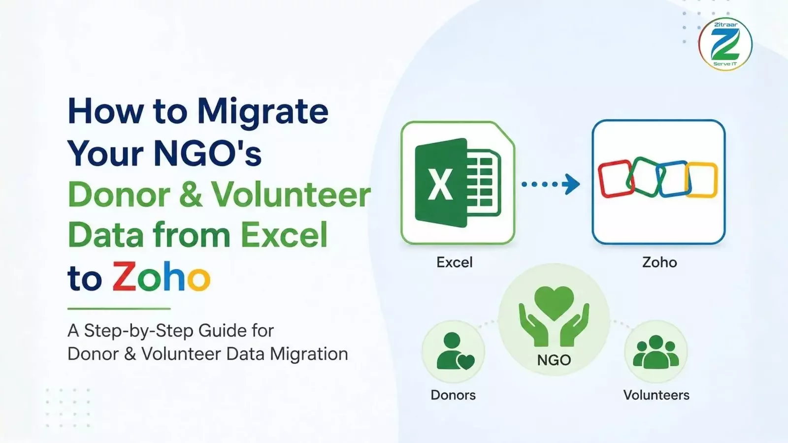 How to Migrate NGO Donor & Volunteer Data from Excel to Zoho and Prepare for AI-enabled workflows