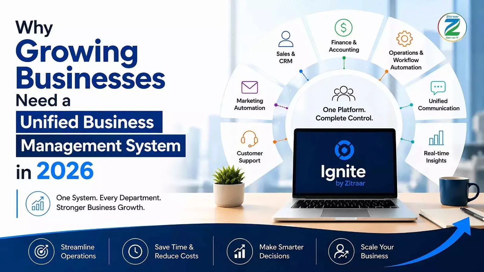 Laptop screen showing Ignite by Zitraar unified business management system connecting sales, finance, operations, marketing, and customer support in one all in one business management software for growing businesses in 2026